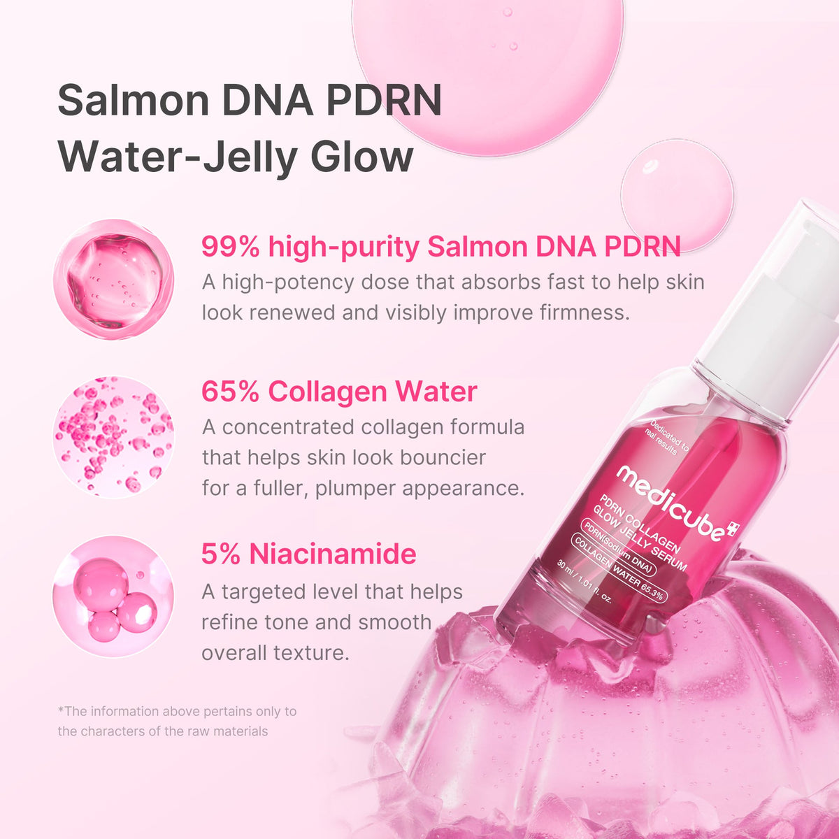 Medicube PDRN Collagen Glow Jelly Serum detail 2