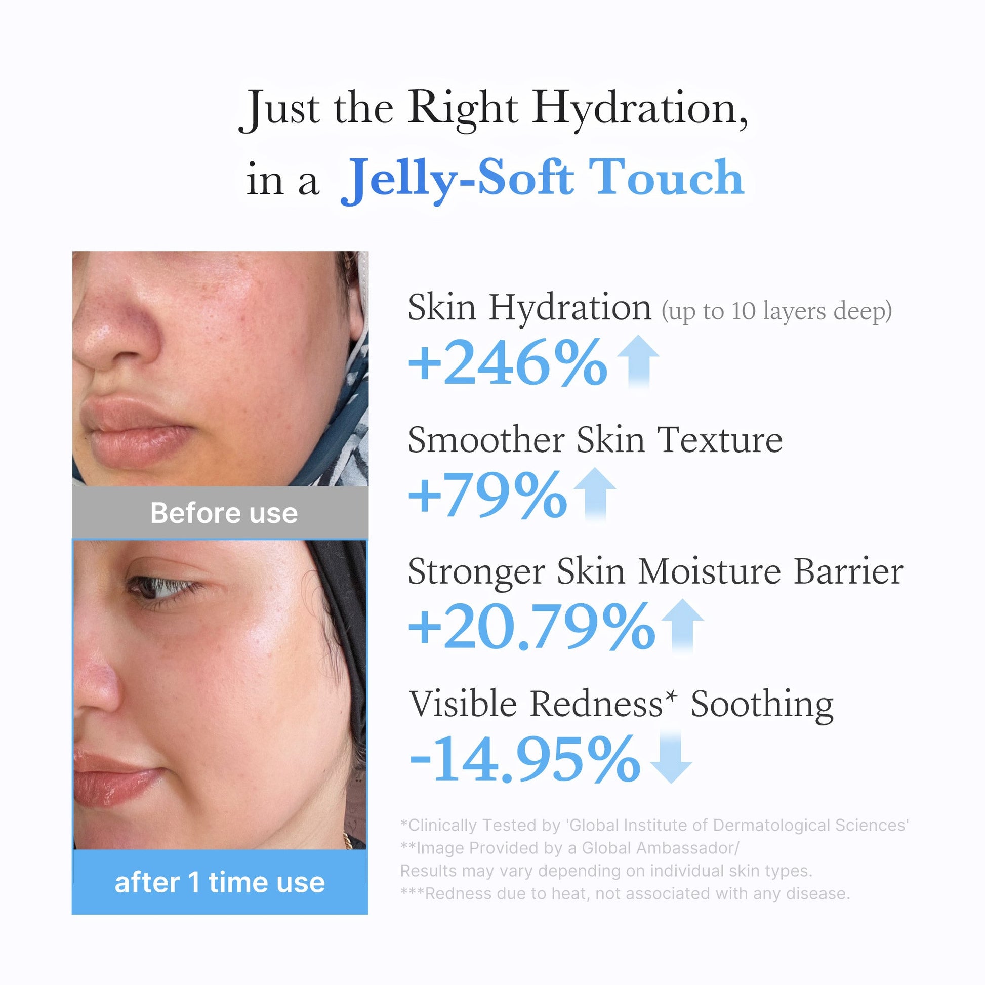 Hyaluronic Ceramide Jelly Cream 50ml