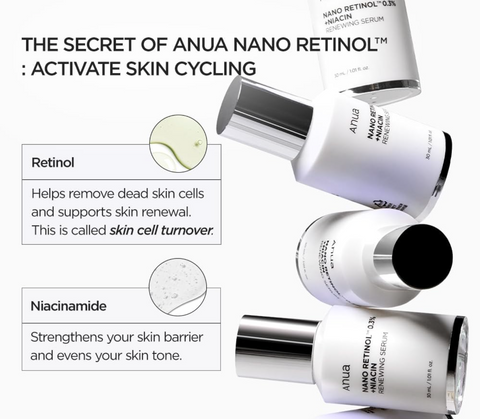 Nano Retinol 0.3% + Niacin Renewing Serum 30ml