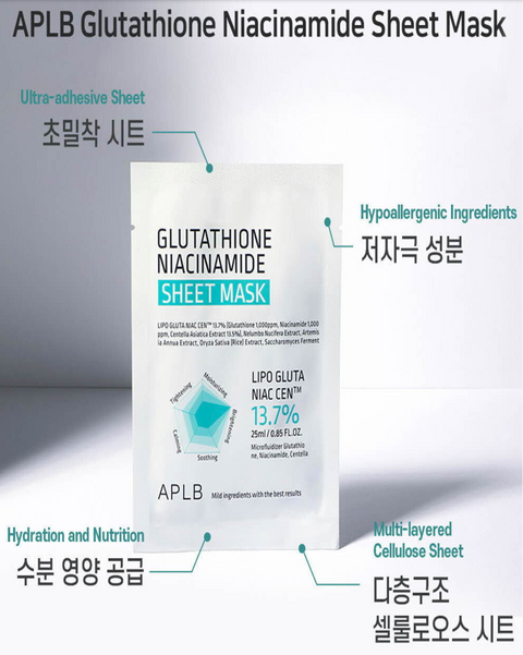 Glutathione Nacinamaide Sheet Mask [1ea]