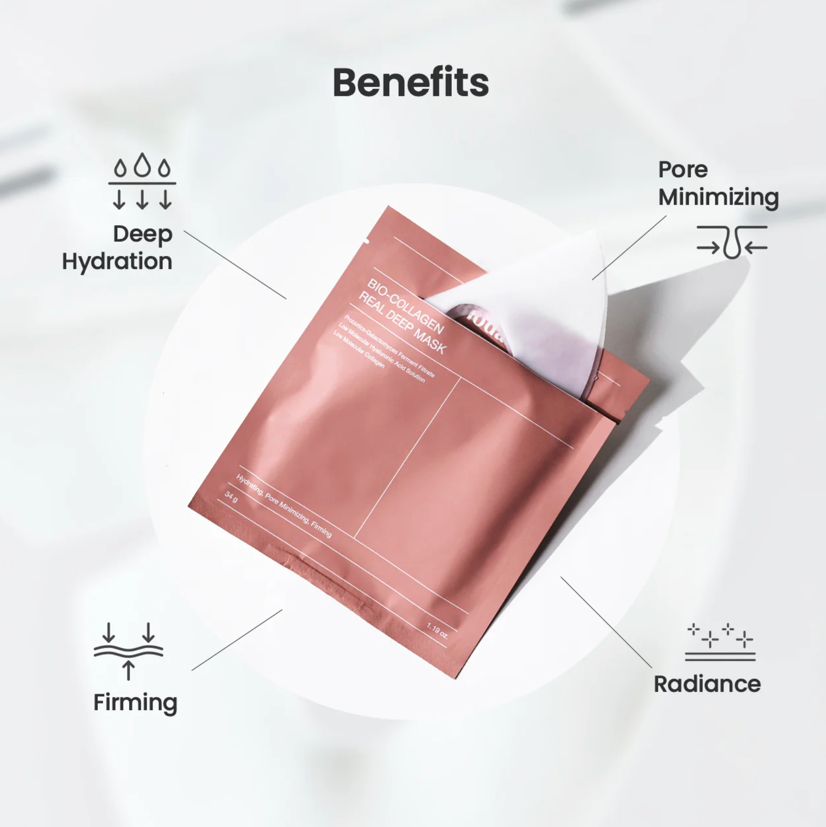 Bio-Collagen Real Deep Mask [1ea]