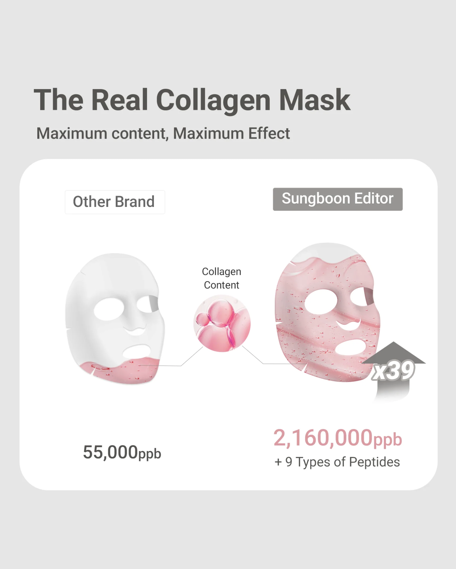 Deep Collagen Power Boosting Mask [1ea]