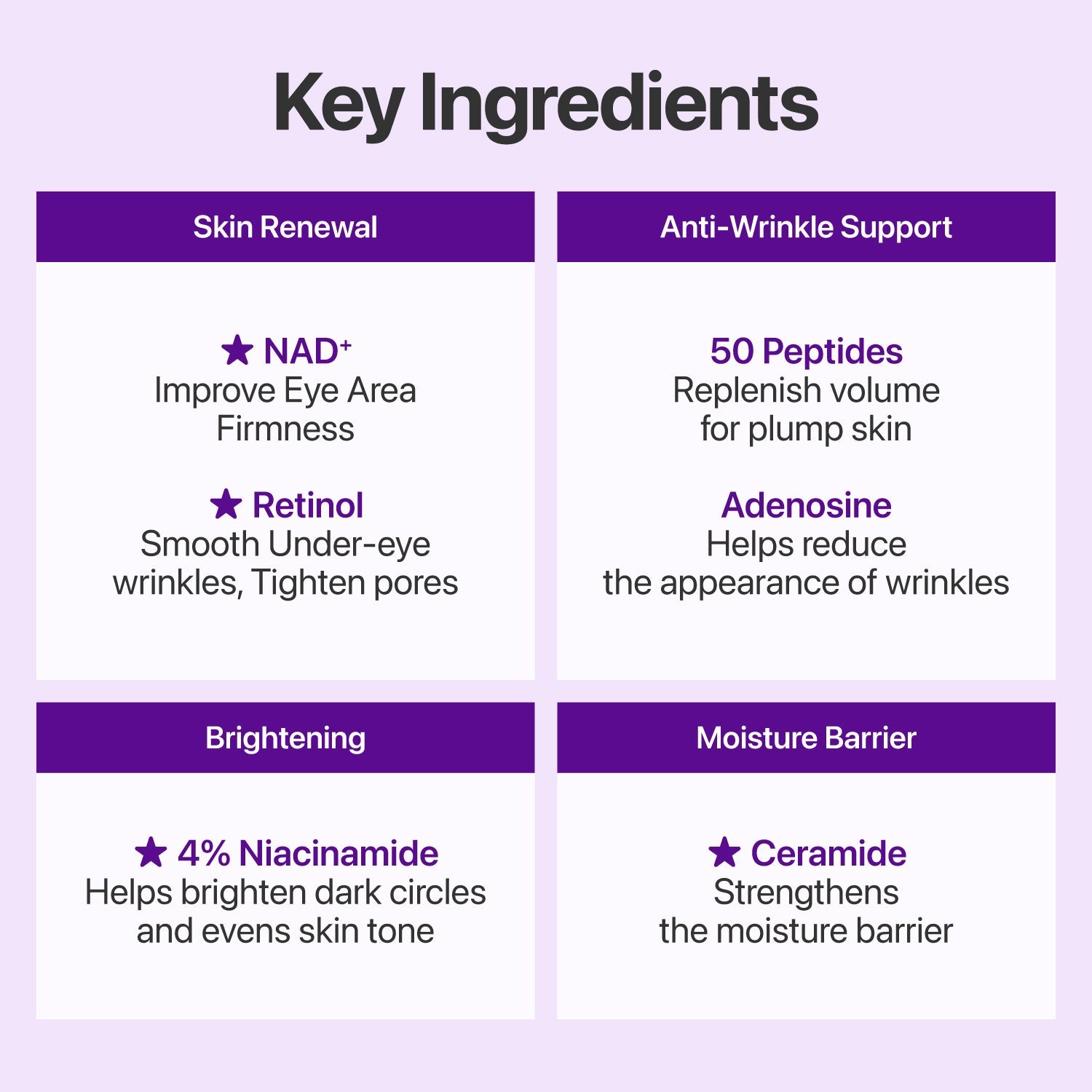 No.9 NAD Retinol Volumetox Eye Cream