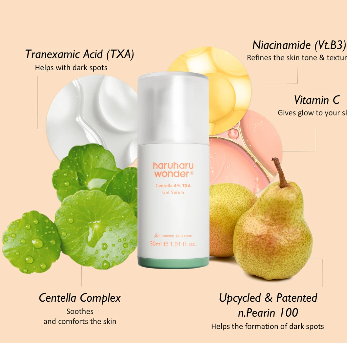 Haruharu Wonder Centella 4% TXA Dark Spot Go Away Serum 30ml