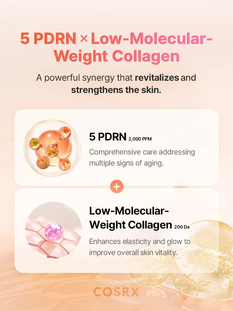 COSRX 5 PDRN and low-molecular-weight collagen