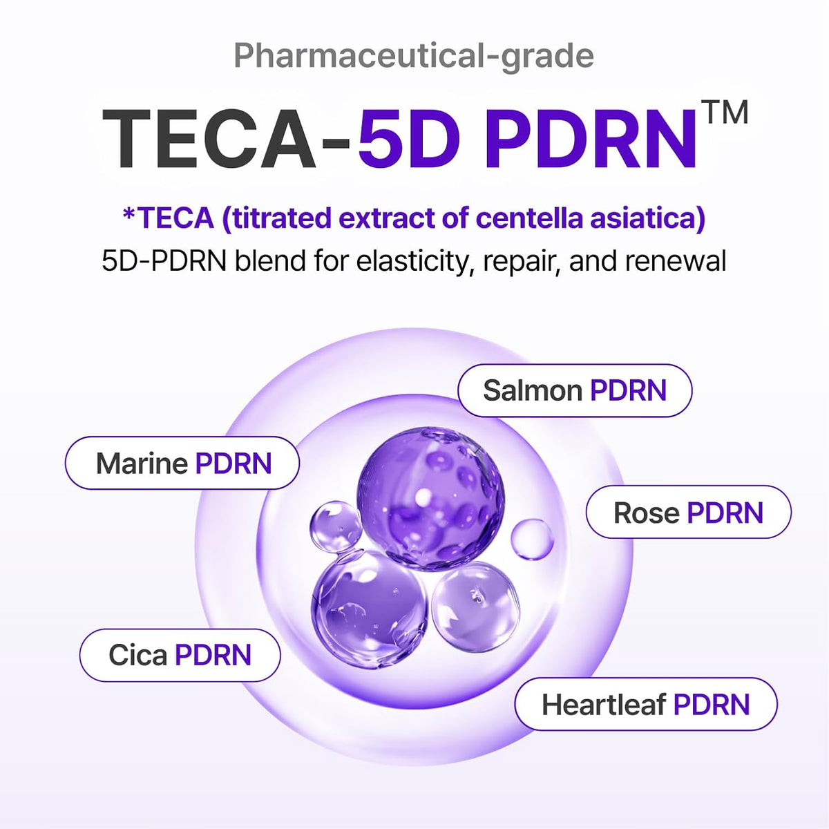 Centellian24 TECA-5D PDRN complex