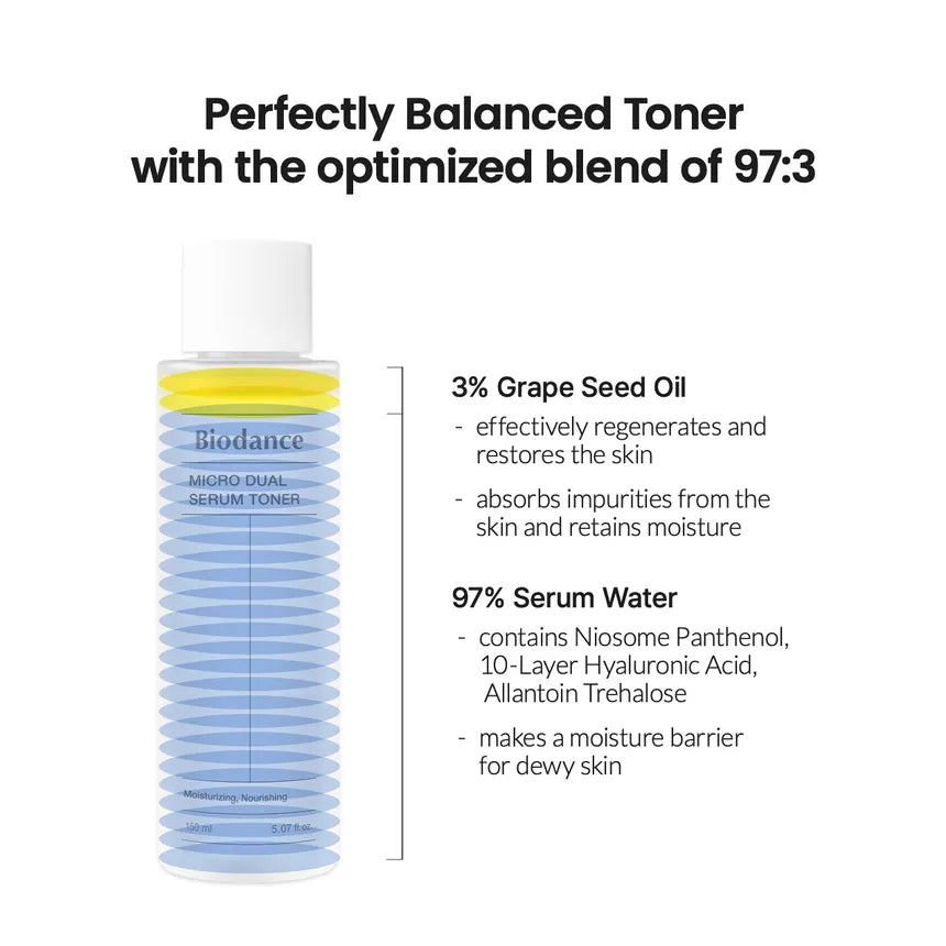 Micro Dual Serum Toner 150ml