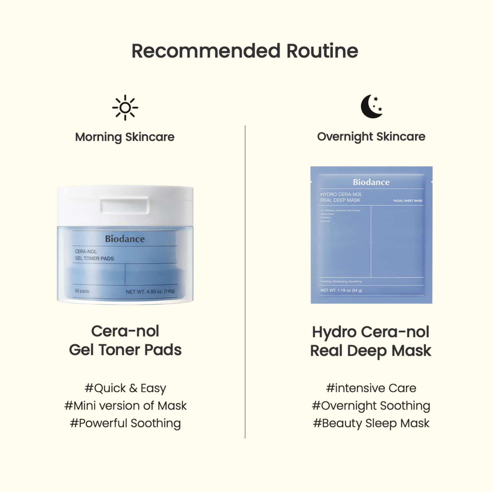 Biodance Cera-nol Gel Toner Pad (60ea)