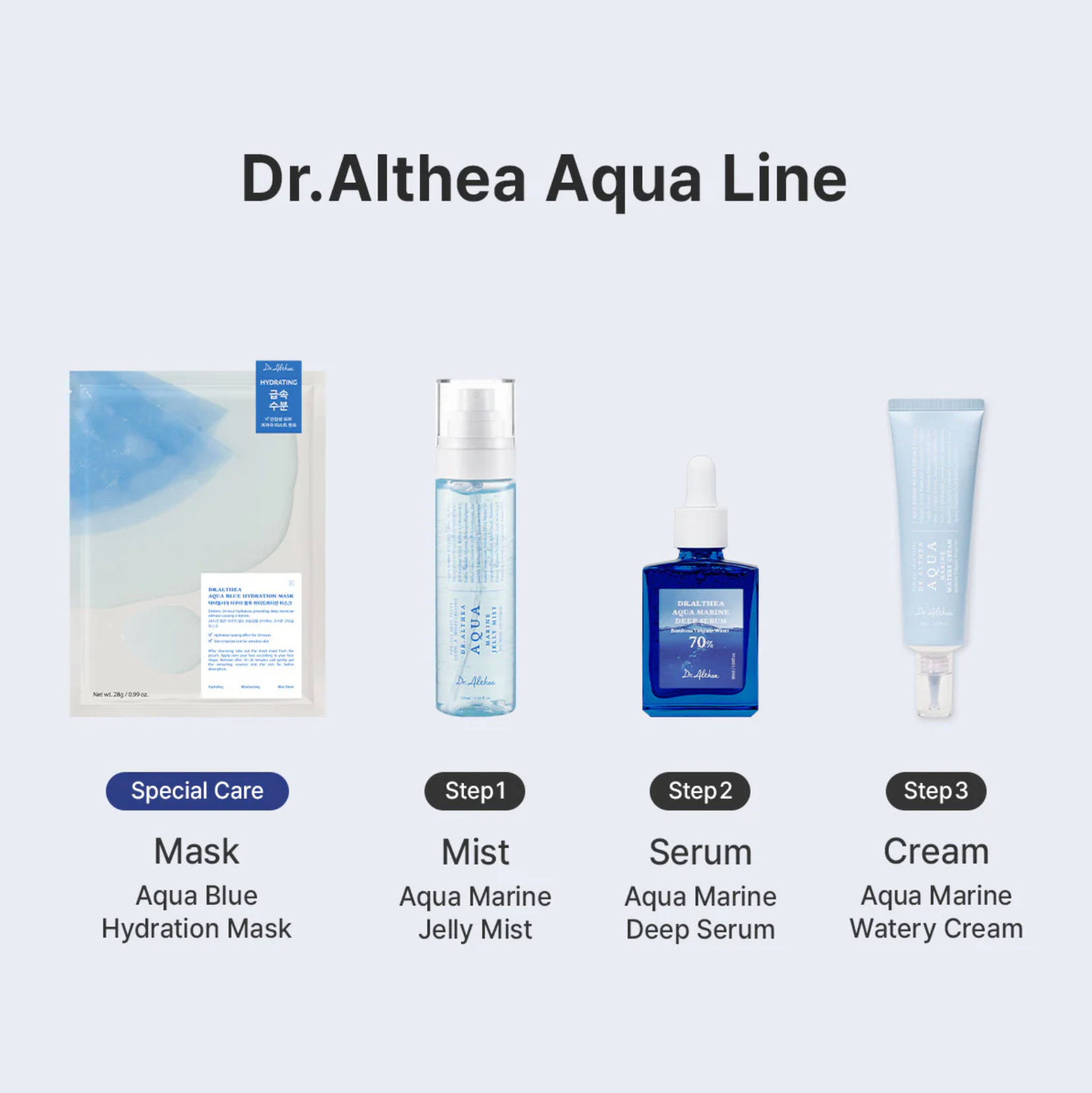 Aqua Marine Watery Cream