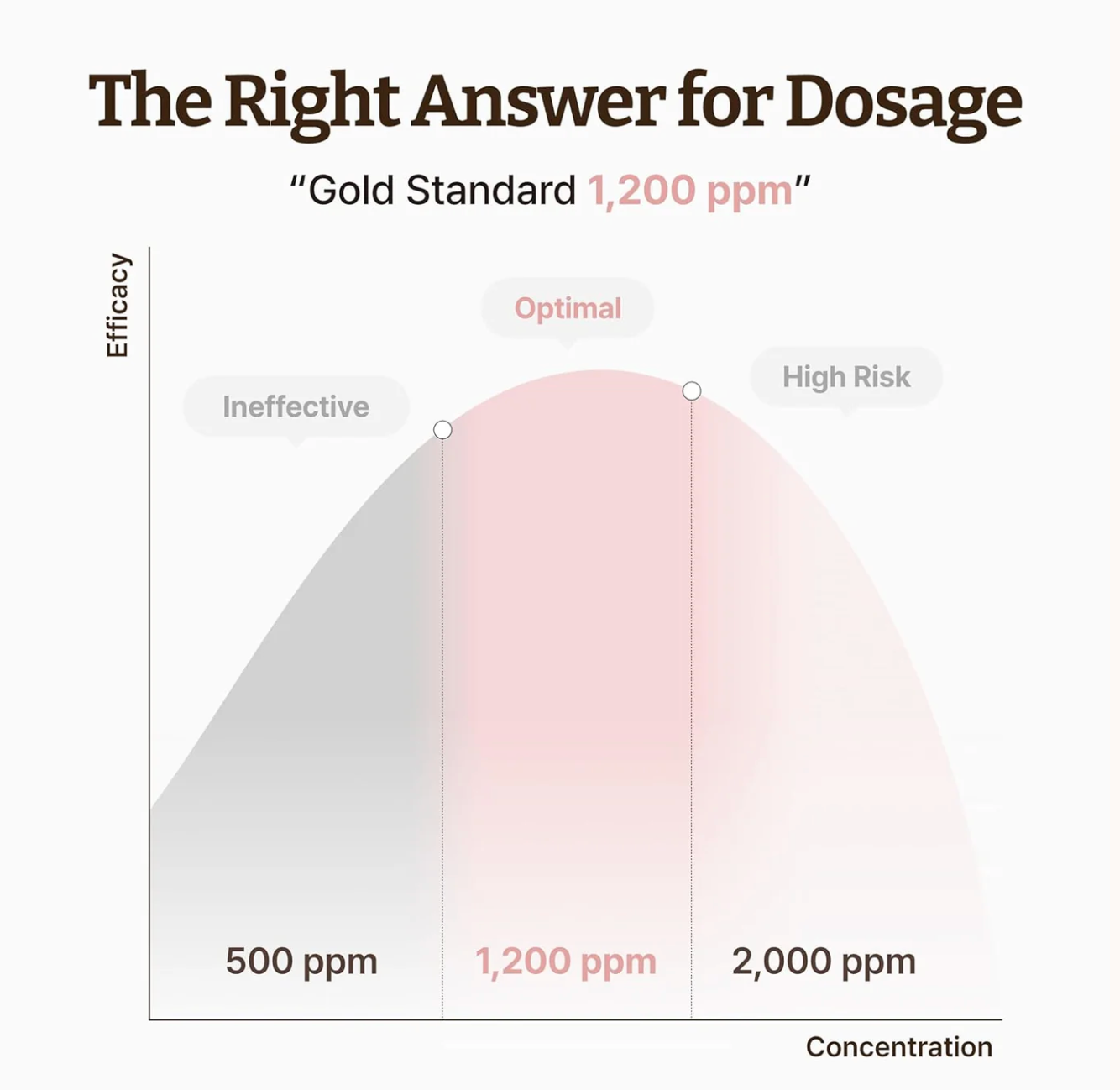 Dr.Reju-All Advanced PDRN Rejuvenating cream 20ml - Suunsu Korean skincare