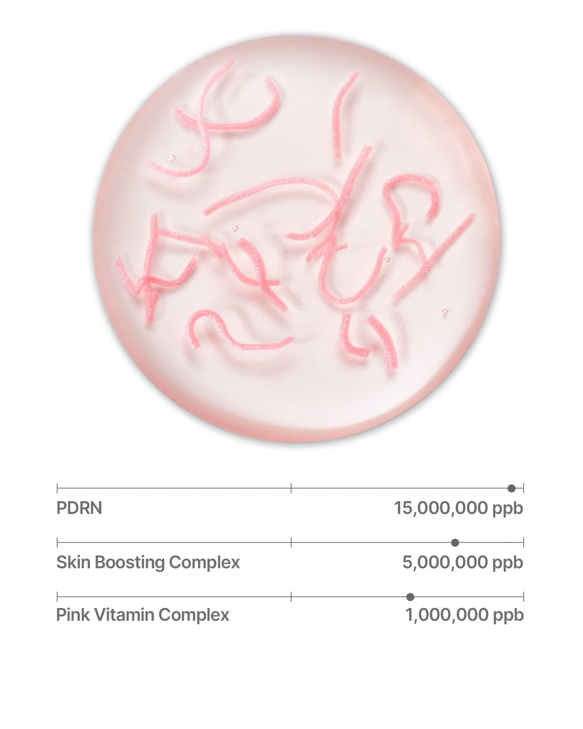 Sungboon Editor PDRN Pink Vitamin Glow Boosting Ampoule texture