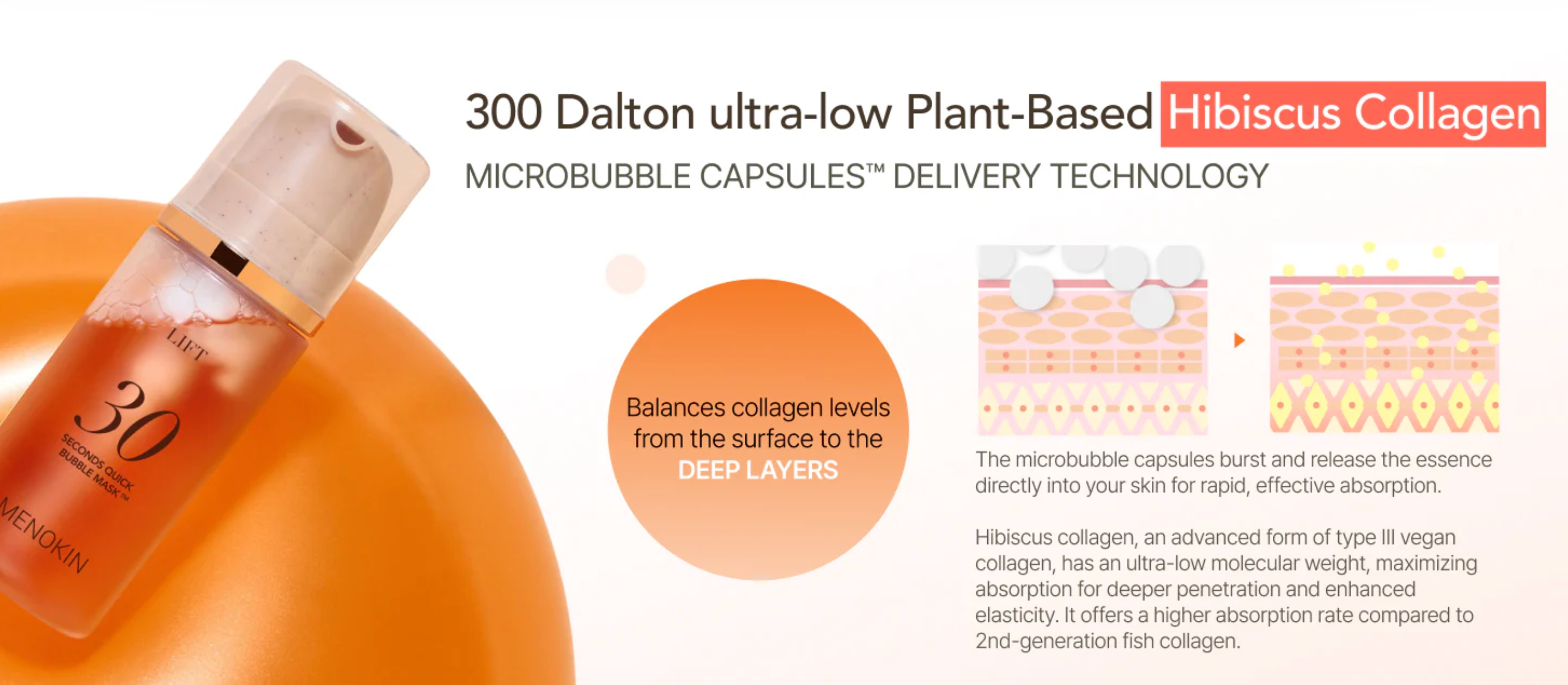 Menokin 30Seconds Quick Bubble Mask LIft 95ml