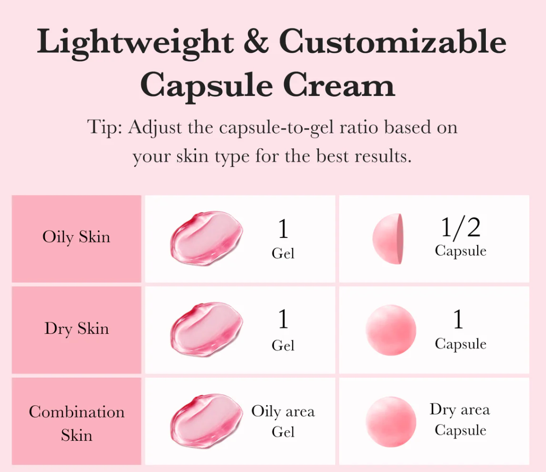 Medicube TXA Niacinamaide Capsule Cream 55g