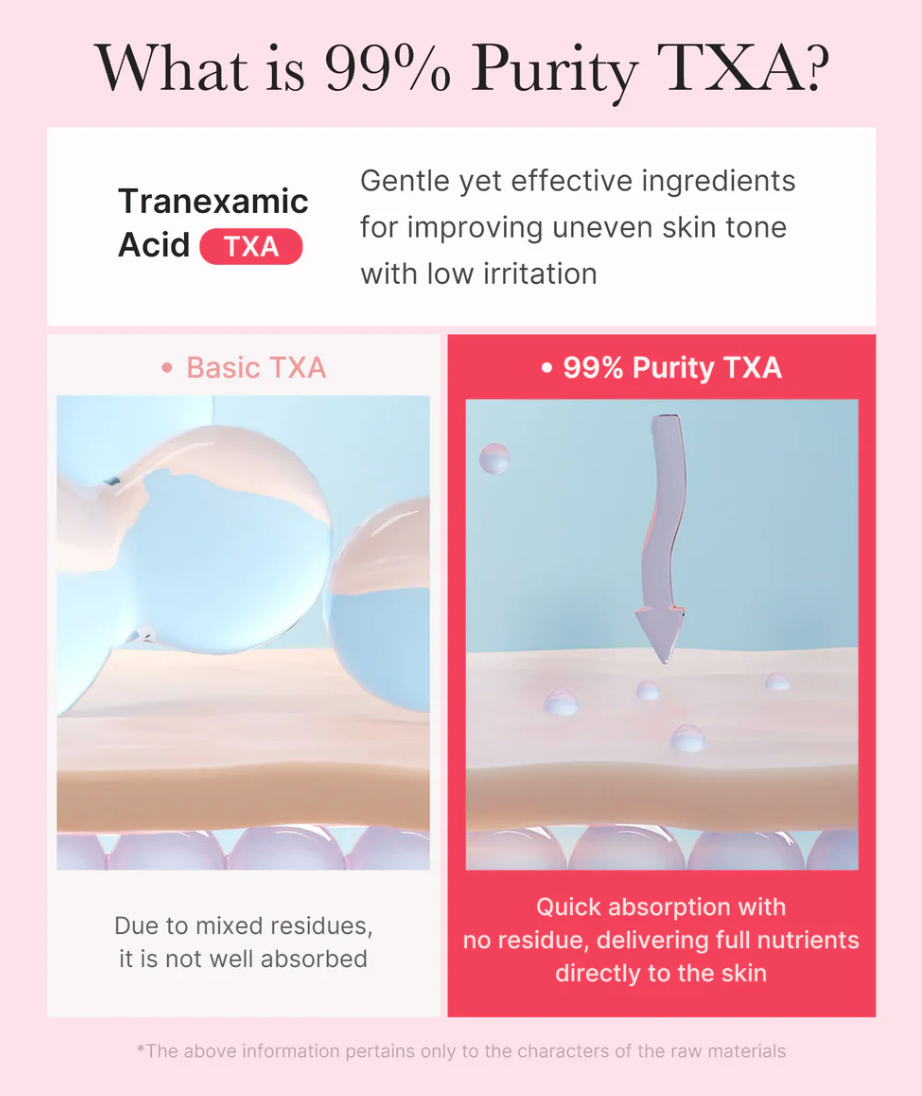 Medicube TXA Niacinamaide Capsule Cream 55g