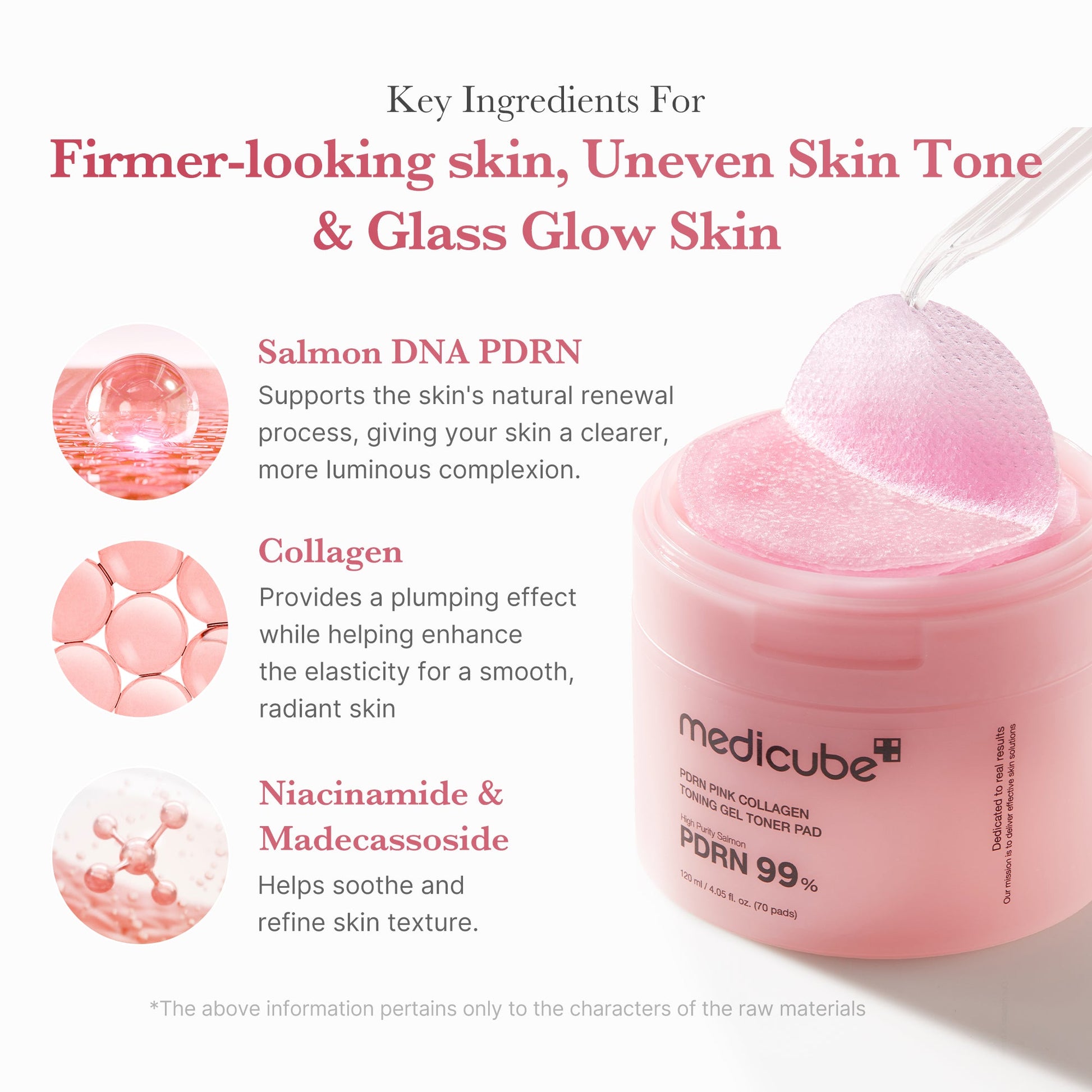 Medicube PDRN Pink Collagen Toning Gel Toner Pad texture