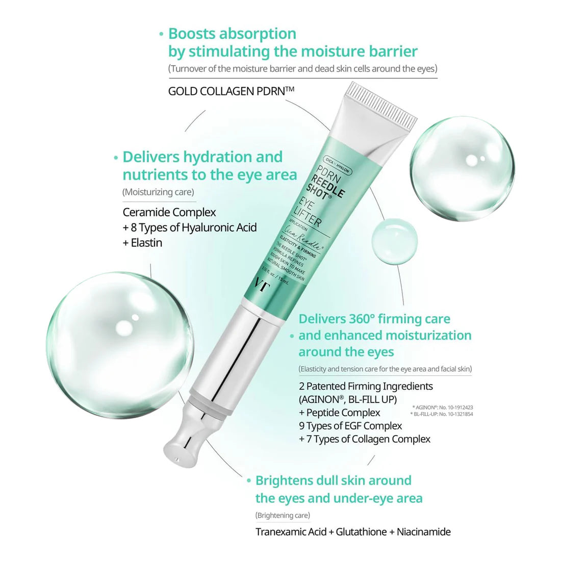 VT PDRN Reedle Shot Eye Lifter usage