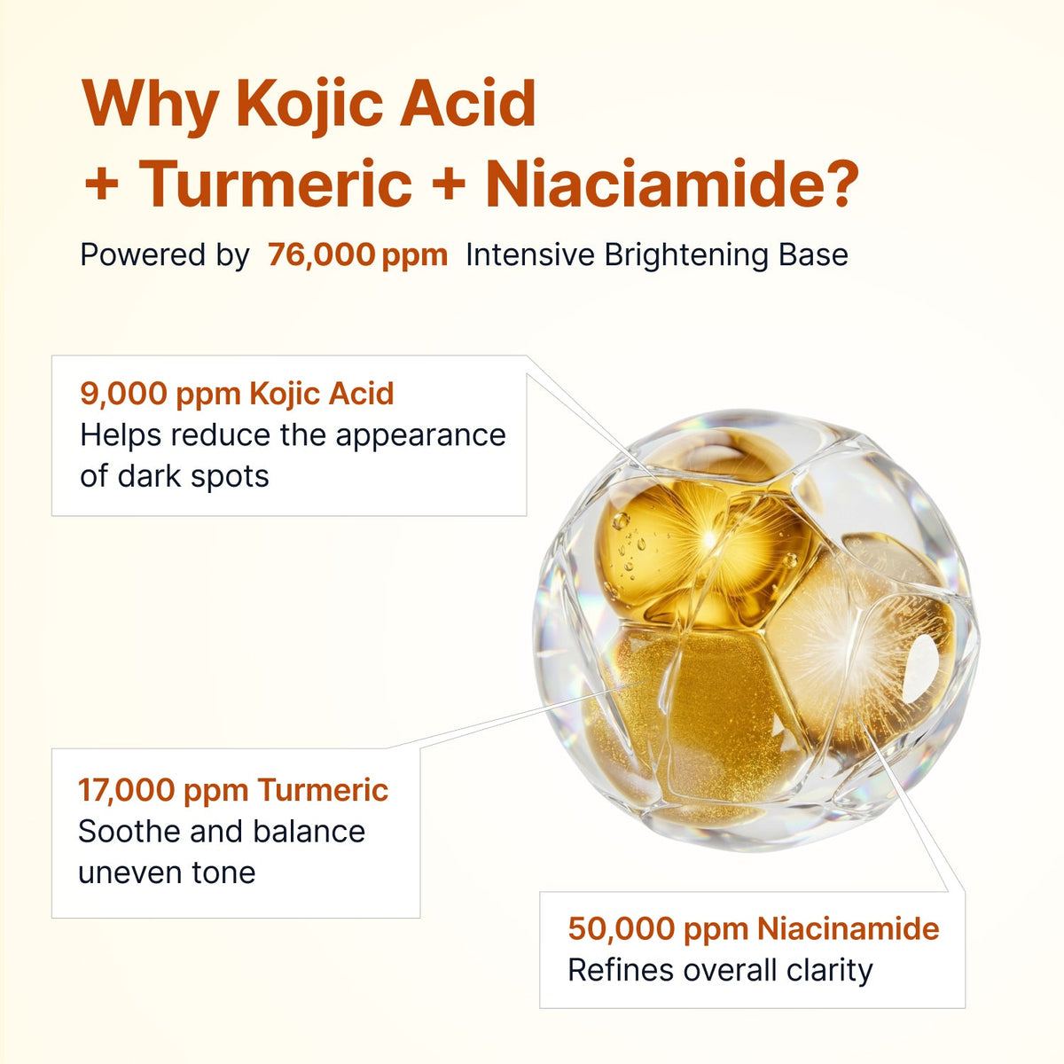 Kojic acid, turmeric and niacinamide